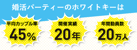 ホワイトキー,札幌,口コミ,クチコミ,評判,感想,婚活パーティー,イベント,AIマッチング,出会い,男女比