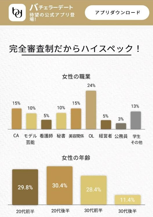 札幌,アラサー,出会い,マッチングアプリ,出会いの場,自然,彼氏,彼女,1人