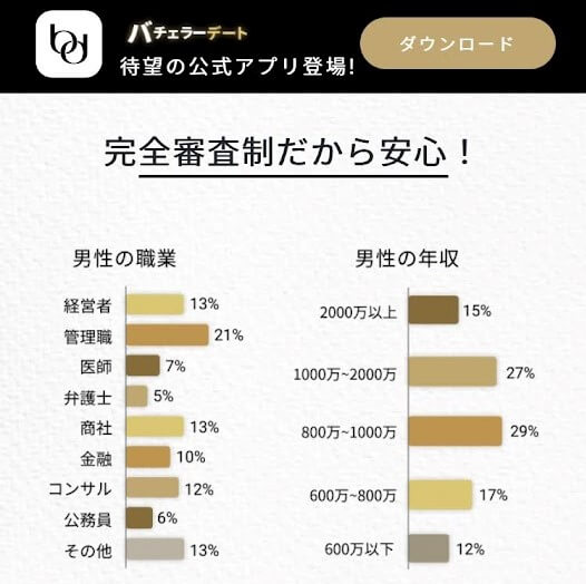 札幌,婚活,公務員出会い,自衛隊,札幌市役所婚活,婚活イベント,婚活パーティー