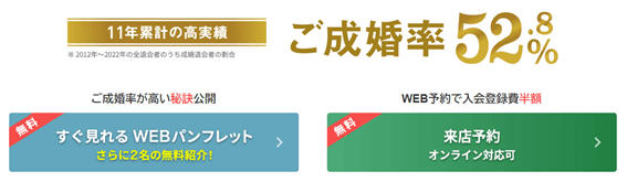 フィオーレ,結婚相談所,札幌,口コミ,評判,体験談,料金,特徴